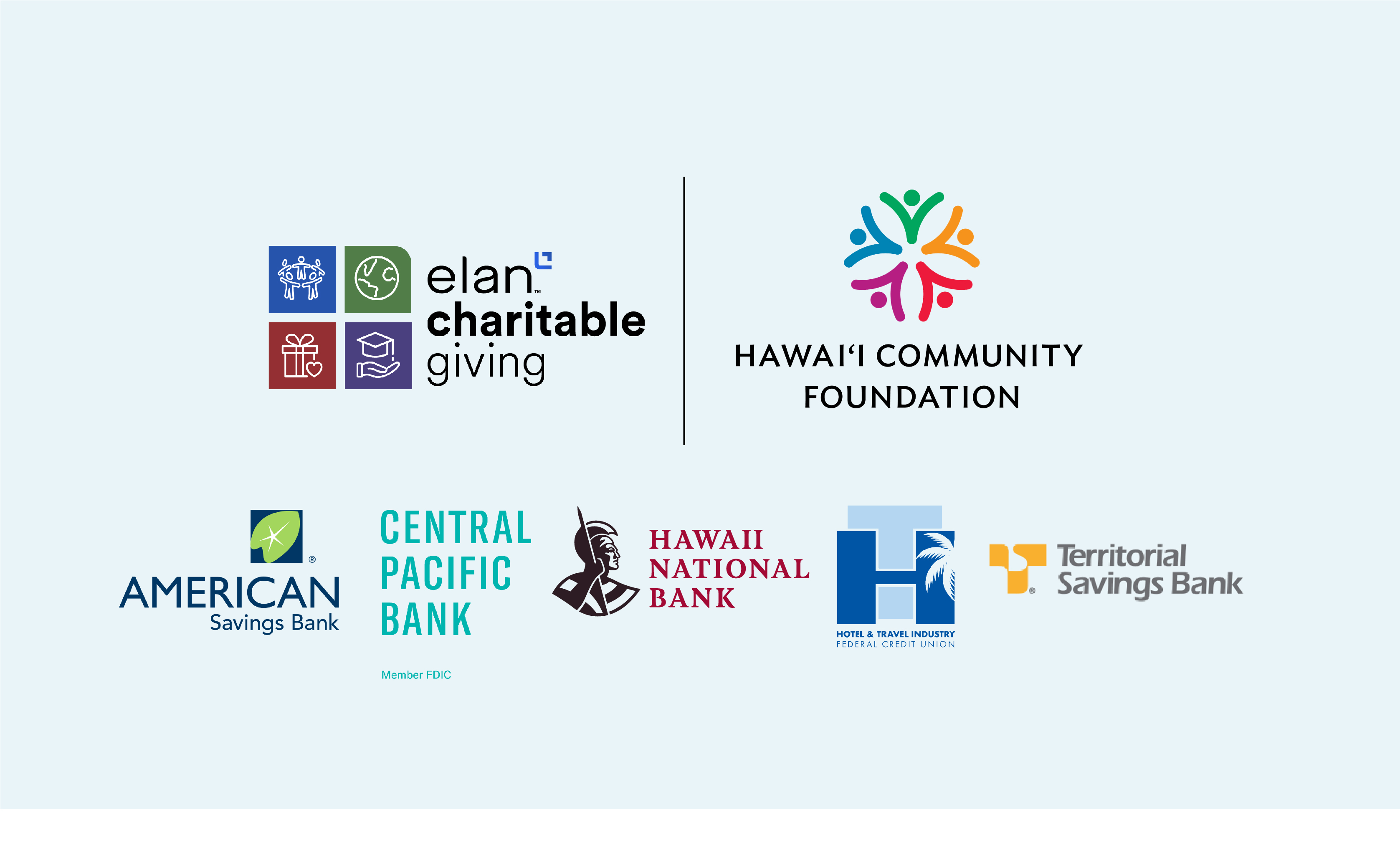 Logos of the partner and charities